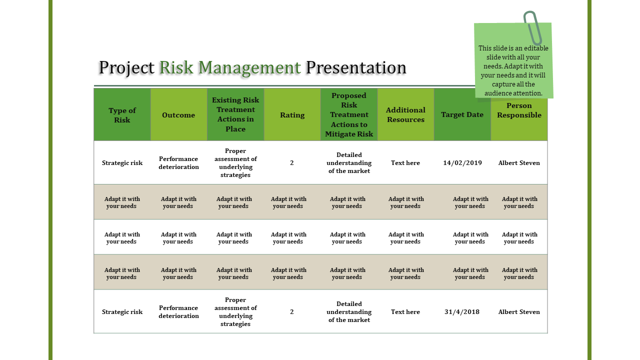 risk management in project management ppt-project risk -8-green